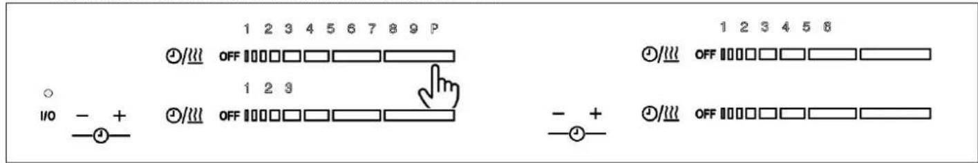 1 2 3 4 5 6 7 8 9 P OFF □□□ □□ 1 2 3 OFF □□□ □□ □ - + OFF □□□ □□ □ OFF □□□ □□ □