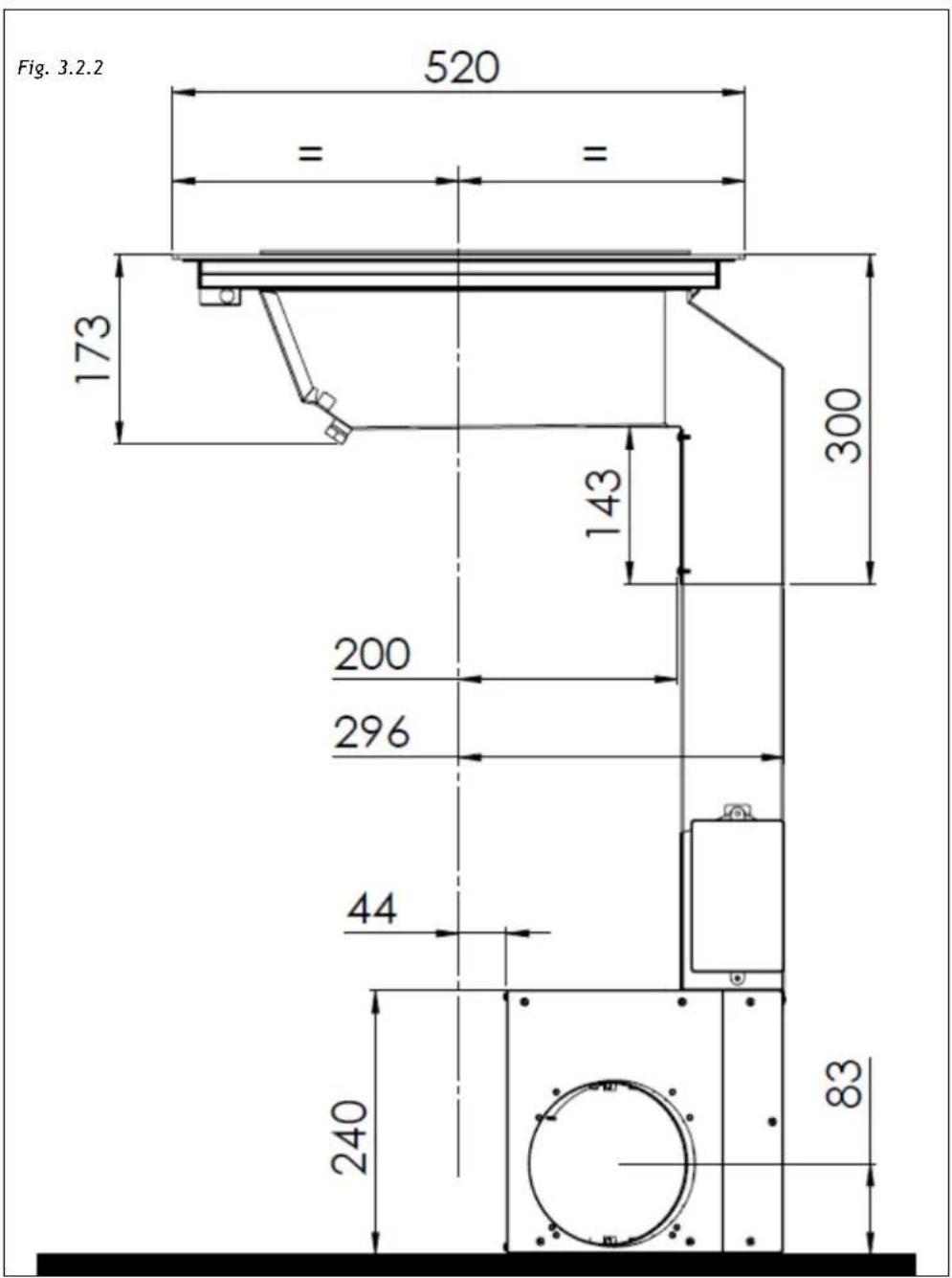 Fig. 3.2.2 520 = = 173 300 143 200 296 44 240 83