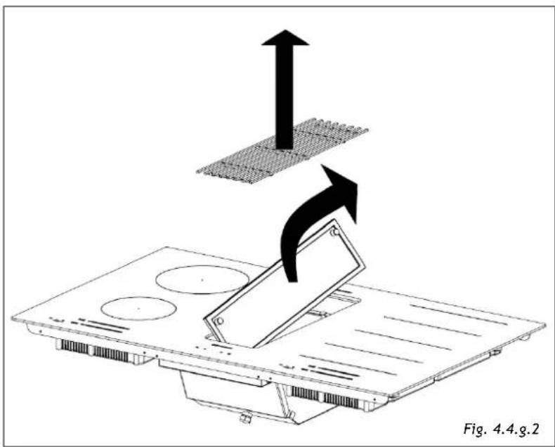 Artusi AID864DD - IV.4.g PRESENCE OF LIQUIDS INSIDE THE DEVICE - 3