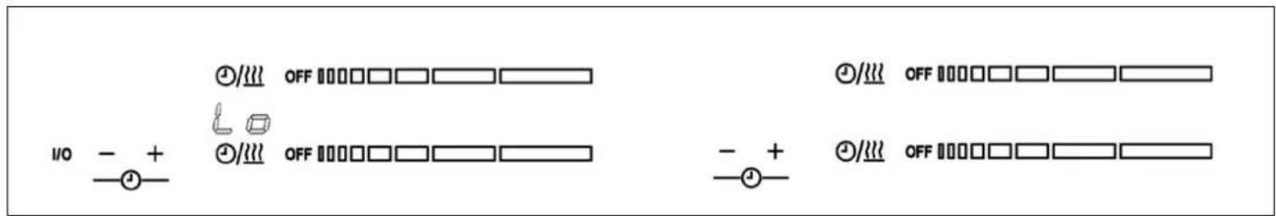 I/O - + - + OFF OFF OFF OFF OFF - + - +