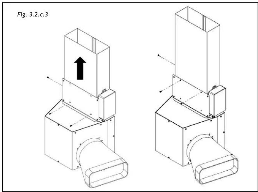 Fig. 3.2.c.3