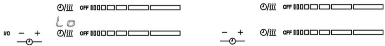 OFF OFF OFF OFF OFF - + - + #/### OFF #□□□□□ #/### OFF #□□□□□ #/### OFF #□□□□□ #/### OFF #□□□□□