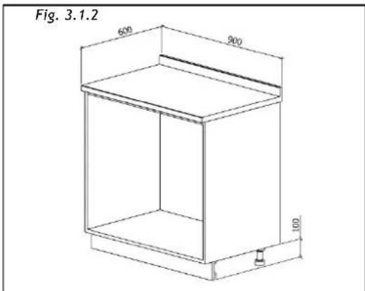 Fig. 3.1.2 600 900 100