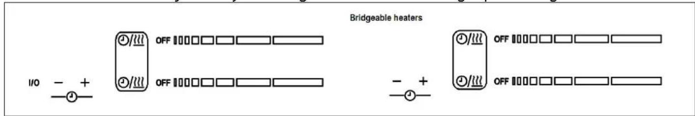 Bridgeable heaters I/O - + OFF OFF OFF OFF - + OFF OFF OFF