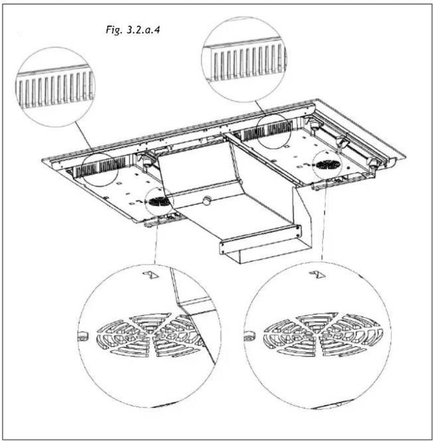 Fig. 3.2.a.4