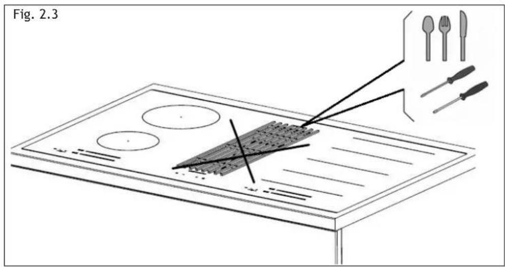 Fig. 2.3