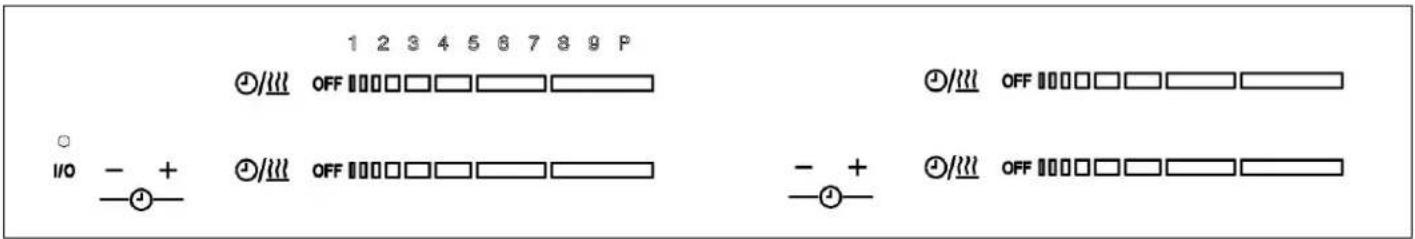 1 2 3 4 5 6 7 8 9 P OFF OFF OFF + + - + - + -