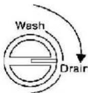 Artusi ATT8W - Washing - 2