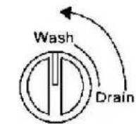 Artusi ATT8W - Washing - 1