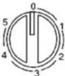 Artusi ATT8W - PARTS DESCRIPTION - 6