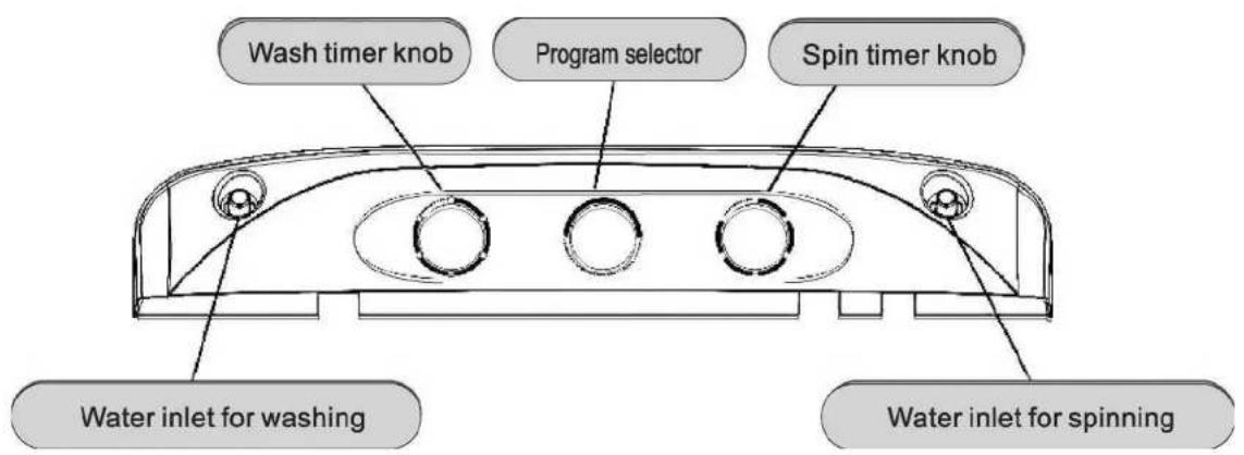 Artusi ATT8W - PARTS DESCRIPTION - 1