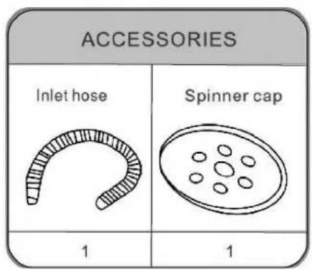 Artusi ATT8W - PARTS DESCRIPTION - 3