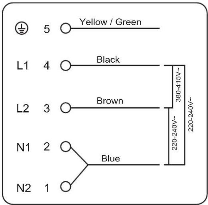 5 Yellow / Green L1 4 Black L2 3 Brown N1 2 Blue N2 1 380-415V~ 220-240V~ 220-240V~