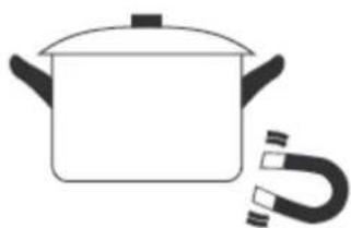 Artusi CAID95B - Choosing the right Cookware - 2