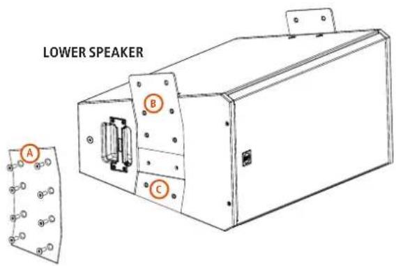 LOWER SPEAKER A B C