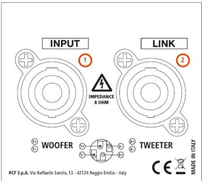 INPUT IMPEDANCE 8 OHM LINK 1+ 2+ 1+ 3- WOOFER 2+ 2- TWEETER CE MADE IN ITALY RCF S.p.A. Via Raffaello Sanzio, 13 - 42124 Reggio Emilia - Italy