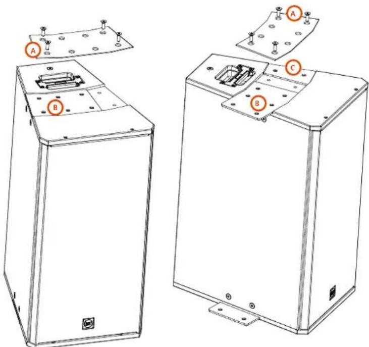 RCF Q 15 - SOSPENSIONE ORIZZONTALE - 3