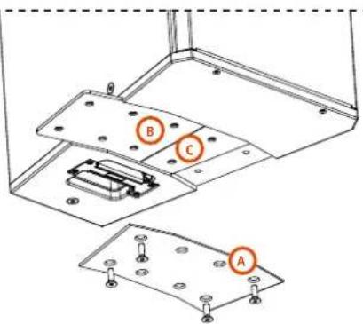 Technical diagram showing labeled components A, B, and C on a metal frame assembly with mounting holes