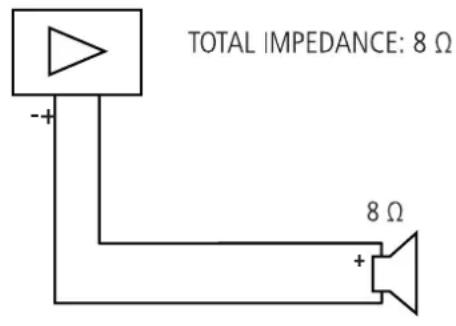 RCF Q 15 - COLLEGAMENTI - 1