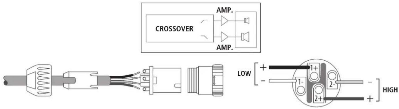 CROSSOVER AMP. LOW 1+ - 2- HIGH
