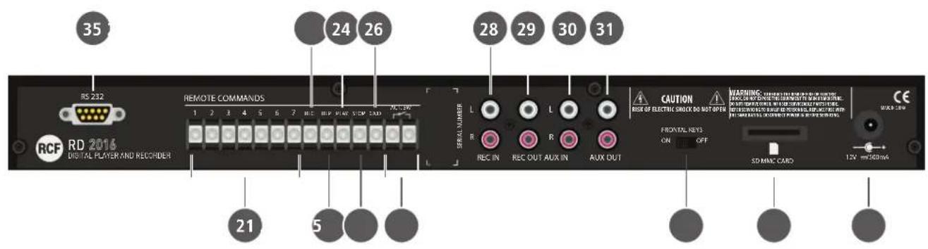 35 RS 232 REMOTE COMMANDS 1 2 3 4 5 6 7 REC REP RAC STEP END RCF RD 2016 DIGITAL PLAYER AND RECORDER 24 26 28 29 30 31 SERIAL NUMBER L R REC IN L R AUX OUT CAUTION RISK OF ELECTRIC SHOCK DO NOT OPEN WARNING: VERSHING TO BE REPRODUCED TO BE TOLERED TO BE CONDUCTED TO BE INSTALLED TO BE USED FOR CONTROLLED BY CANALIFER. IF BE REPRODUCED, WE ARE CONFIRMABLE FOR THE POWER. FOR BE REPRODUCED TO BE INSULATED FOR BE INSTALLED FOR BE INSTALLED FOR BE INSTALLED FOR BE INSTALLED FOR BE INSTALLED FOR BE INSTALLED FOR BE INSTALLED FOR BE INSTALLED FOR BE INSTALLED FOR BE INSTALLED FOR BE INSTALLED FOR BE INSTALLED FOR BE INSTALLED FOR BE INSTALLED FOR BE INSTALLED FOR BE INSTALLED FOR BE INSTALLED FOR BE INSTALLED FOR BE INSTALLED FOR BE INSTALLED FOR BE INSTALLED FOR BE INSTALLED FOR BE INSTALLED FOR BE INSTALLED FOR BE INSTALLED FOR BE INSTILLED FOR BE INSTALLED FOR BE INSTALLED FOR BE INSTALLED FOR BE INSTALLED FOR BE INSTALLED FOR BE INSTALLED FOR BE INSTALLED FOR BE INSTALLED FOR BE INSTALLED FOR BE INSTALLED FOR BE INSTALLED FOR BE INSTALLED FOR BE INSTALLED FOR BE INSTALLED FOR BE INSTALLED FOR BE INSTALLED FOR BE INSTALLED FOR BE INSTALLED FOR BE INSTALLED FOR BE INSTALLED FOR BE INSTALLED FOR BE INSTALLED FOR BE INSTALLED FOR BE INSTALLED FOR BE INSTRESSED FOR BE INSTALLED FOR BE INSTALLED FOR BE INSTALLED FOR BE INSTALLED FOR BE INSTALLED FOR BE INSTALLED FOR BE INSTALLED FOR BE INSTALLED FOR BE INSTALLED FOR BE INSTALLED FOR BE INSTALLED FOR BE INSTALLED FOR BE INSTALLED FOR BE INSTALLED FOR BE INSTALLED FOR BE INSTALLED FOR BE INSTALLED FOR BE INSTALLED FOR BE INSTALLED FOR BE INSTALLED FOR BE INSTALLED FOR BE INSTALLED FOR BE INSTALLED FOR BE INSTALLED FOR BE INST覽ING FRONTAL REVS ON OFF SD MNC CARD 12V ≈300mA 21 5