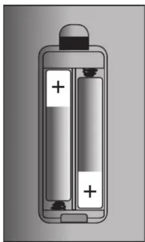 RCF RD 2016 - INSERT / REMOVE / CHANGE THE REMOTE CONTROL BATTERIES - 4