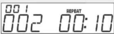 00:1 00:2 00:10