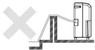 Ausclimate WDH-930EDH - INSTALLING DRAINAGE PVC HOSE - 2