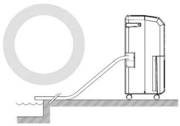 Ausclimate WDH-930EDH - INSTALLING DRAINAGE PVC HOSE - 1