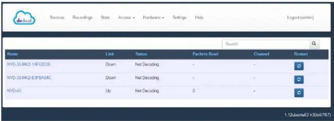Sources Recordings Stats Access Hardware Settings Help Logout (admin) Search Name Link Status Packets Read Channel Restart NVD-35.MK2-1AF6203B Down Not Decoding - - NVD-30.MK2-E3FBA84C Down Not Decoding - - NVD-45 Up Not Decoding 0 - 1.1Zubuntu63 /r30/c67/67)