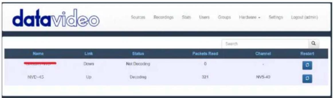 datavideo Sources Recordings Stats Users Groups Hardware - Settings Logout (admin) Search Name Link Status Packets Read Channel Restart NVD-45 Down Not Decoding 0 NVD-45 Up Decoding 321 NVS-40