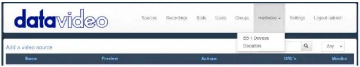 datavideo Sources Recordings Stats Users Groups Hardware Settings Logout (admin) Add a video source Name Preview Actions URL's Monitor BB-1 Devices Decoders Any
