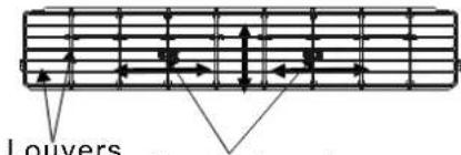 Keystone KSTAT08-1C - Air Directional Louvers - 1