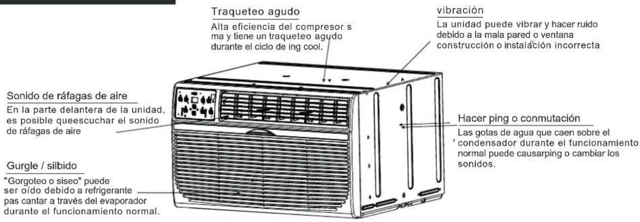 Keystone KSTAT08-1C - Terminación de instalación: - 4