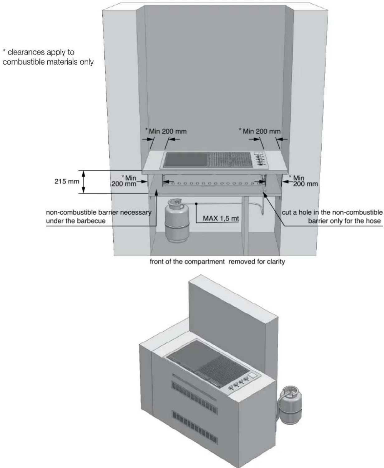 * clearances apply to combustible materials only * Min 200 mm * Min 200 mm 215 mm * Min 200 mm non-combustible barrier necessary under the barbecue MAX 1,5 mt cut a hole in the non-combustible barrier only for the hose front of the compartment removed for clarity