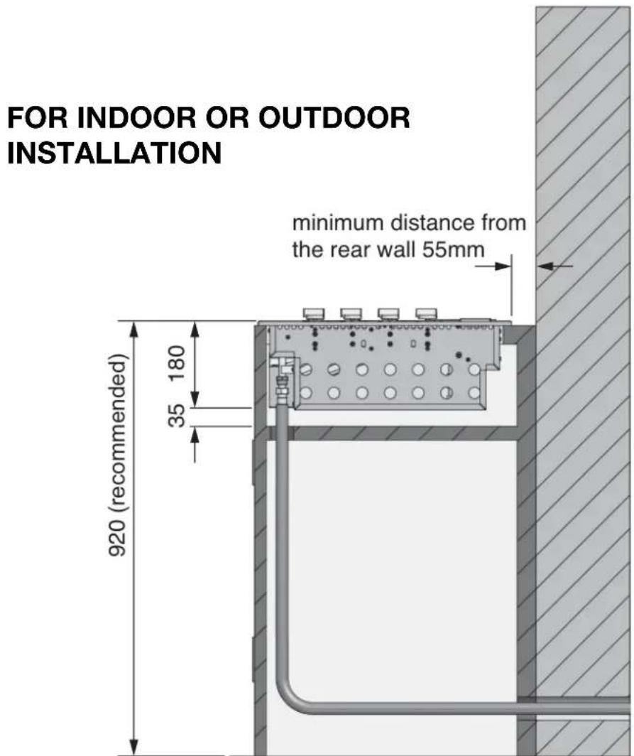 FOR INDOOR OR OUTDOOR INSTALLATION minimum distance from the rear wall 55mm 920 (recommended) 180 35