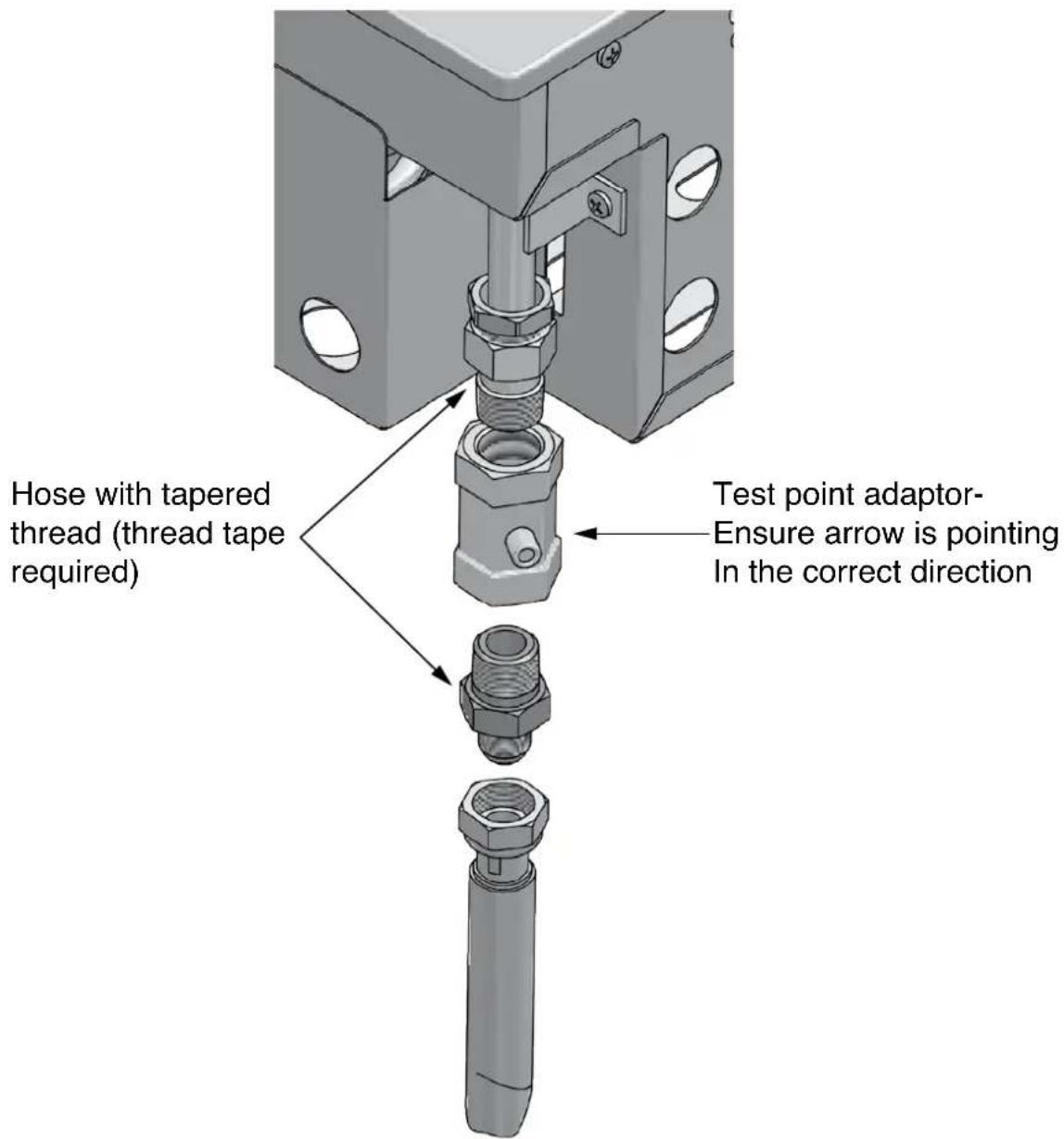 Hose with tapered thread (thread tape required) Test point adaptor- Ensure arrow is pointing In the correct direction