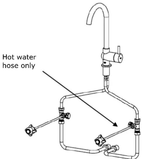 Hot water hose only