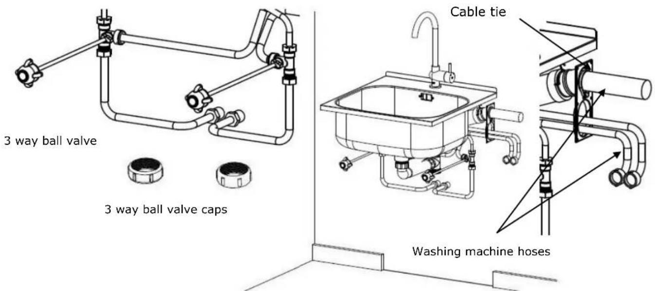3 way ball valve 3 way ball valve caps Cable tie Washing machine hoses