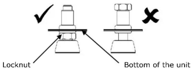 Locknut Bottom of the unit