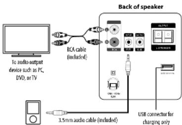 INSIGNIA NS-HBTSS116 - USING AN RCA OR AUX CABLE - 1
