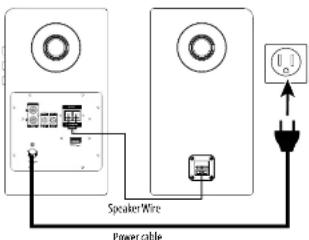 Speaker Wire Power cable