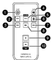 INSIGNIA NS-HBTSS116 - FEATURES - 3