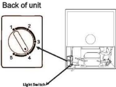 Schmick HUS-SC70-B - HUS-SC70-B - 1