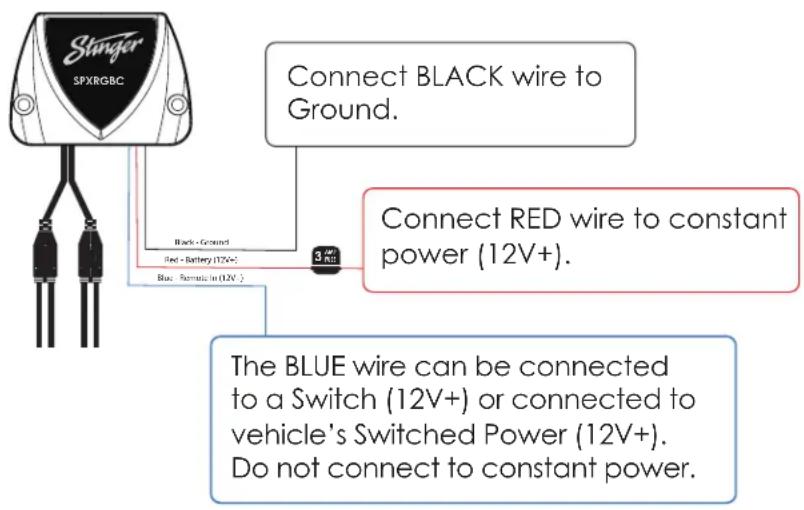 Stinger SPXRGBC Connect BLACK wire to Ground. Black - Ground Red - Battery (12V+) Blue - Schematic in (12V+) 3 AM EDT Connect RED wire to constant power (12V+). The BLUE wire can be connected to a Switch (12V+) or connected to vehicle's Switched Power (12V+). Do not connect to constant power.