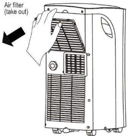 Keystone KSTAP05PHA - Safety Precautions - 1