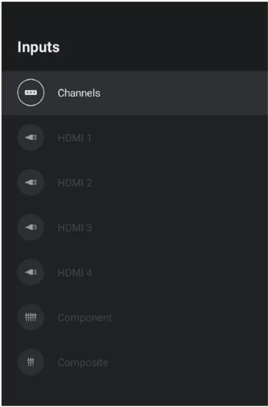 Inputs Channels HDMI 1 HDMI 2 HDMI 3 HDMI 4 Component Composite