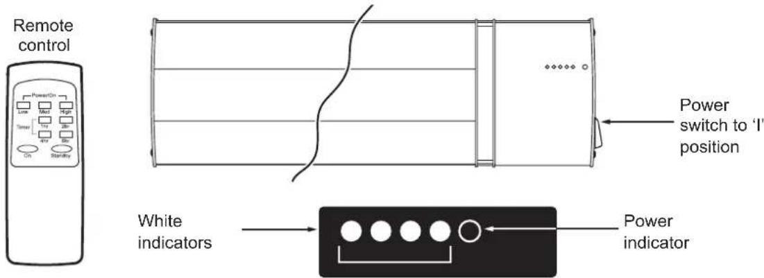 Remote control Power On ON Timer On Stanley Power switch to 'I' position White indicators Power indicator