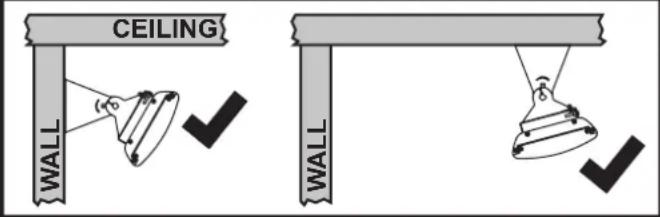CEILING WALL WALL