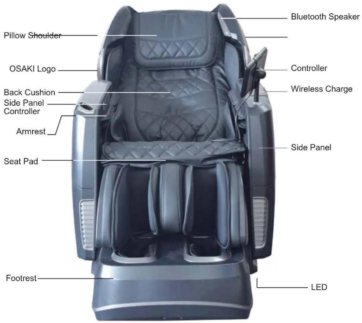 Bluetooth Speaker Pillow Shoulder OSAKI Logo Back Cushion Side Panel Controller Armrest Seat Pad Footrest Controller Wireless Charge Side Panel LED